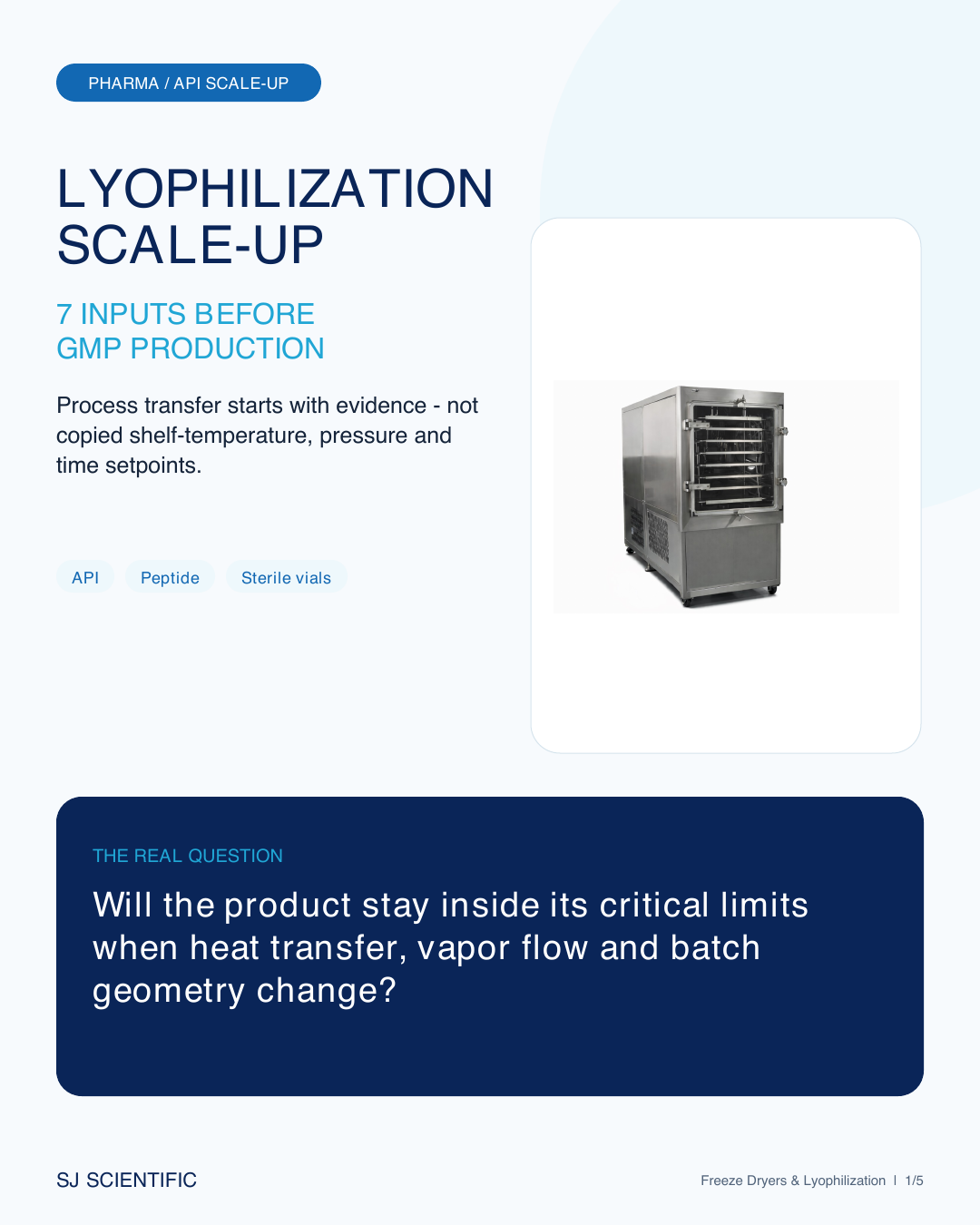 Engineered Freeze Drying Systems — From Research to GMP Production
